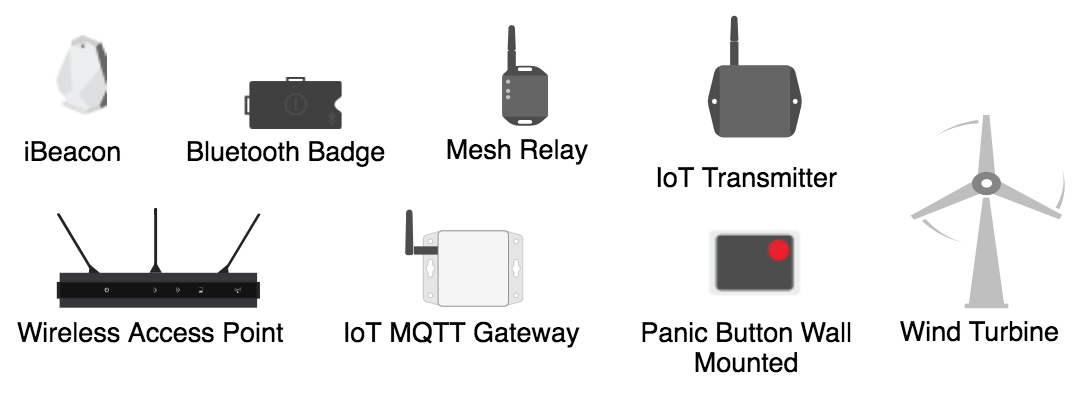 IoT-icons